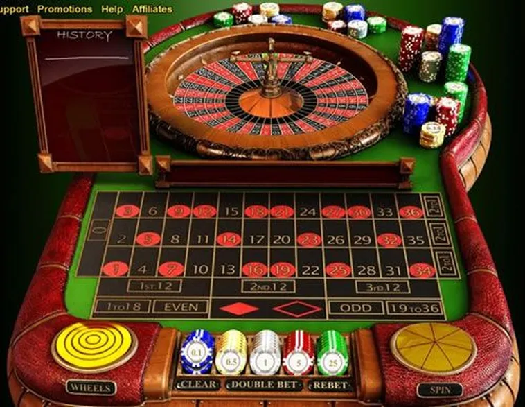 Khám Phá Cách Tham Gia Roulette Nhà Cái BetVision Dễ Dàng 2 Khám Phá Cách Tham Gia Roulette Nhà Cái BetVision Dễ Dàng